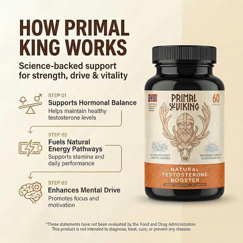 Men Wellness and Vitality Supplement Natural Support Capsules