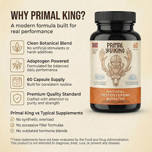 Men Wellness and Vitality Supplement Natural Support Capsules